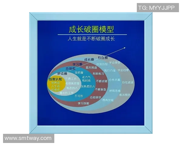 张帆的奋斗故事：从平凡到卓越的成长历程与人生启示